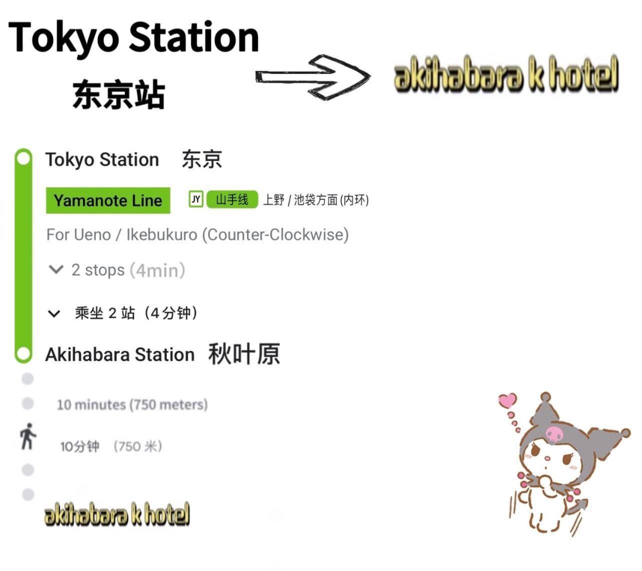 Akihabara K Apartment Tokio Exterior foto